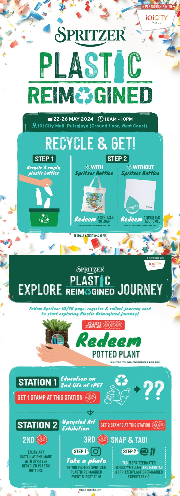 Spritzer Plastic Reimagined Event at IOI City Mall, Putrajaya