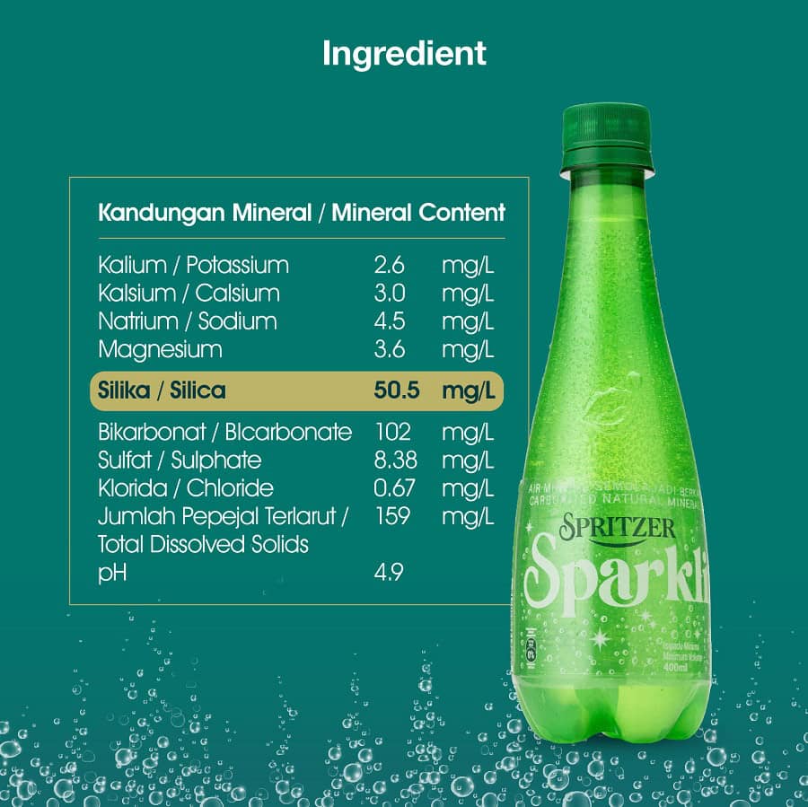 Kandungan air mineral water komposisi mineral larutan spritzer botol sparkling 400ml